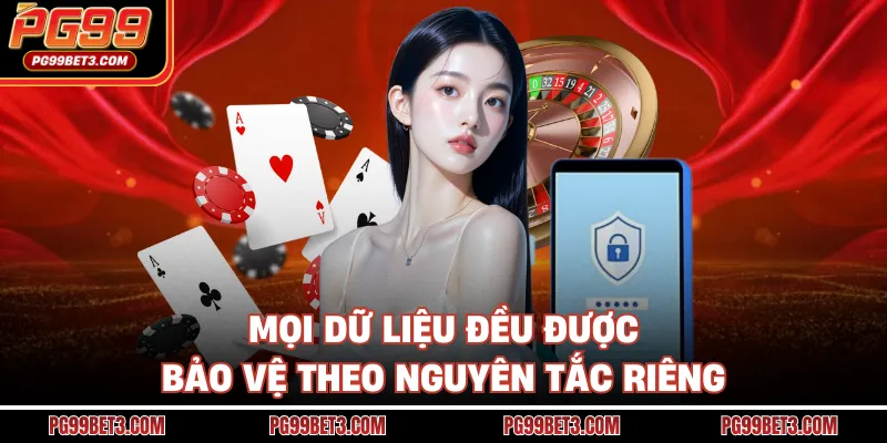 Mọi dữ liệu đều được bảo vệ theo nguyên tắc riêng